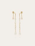 LYSORA – ORECCHINI ZAG BIJOUX