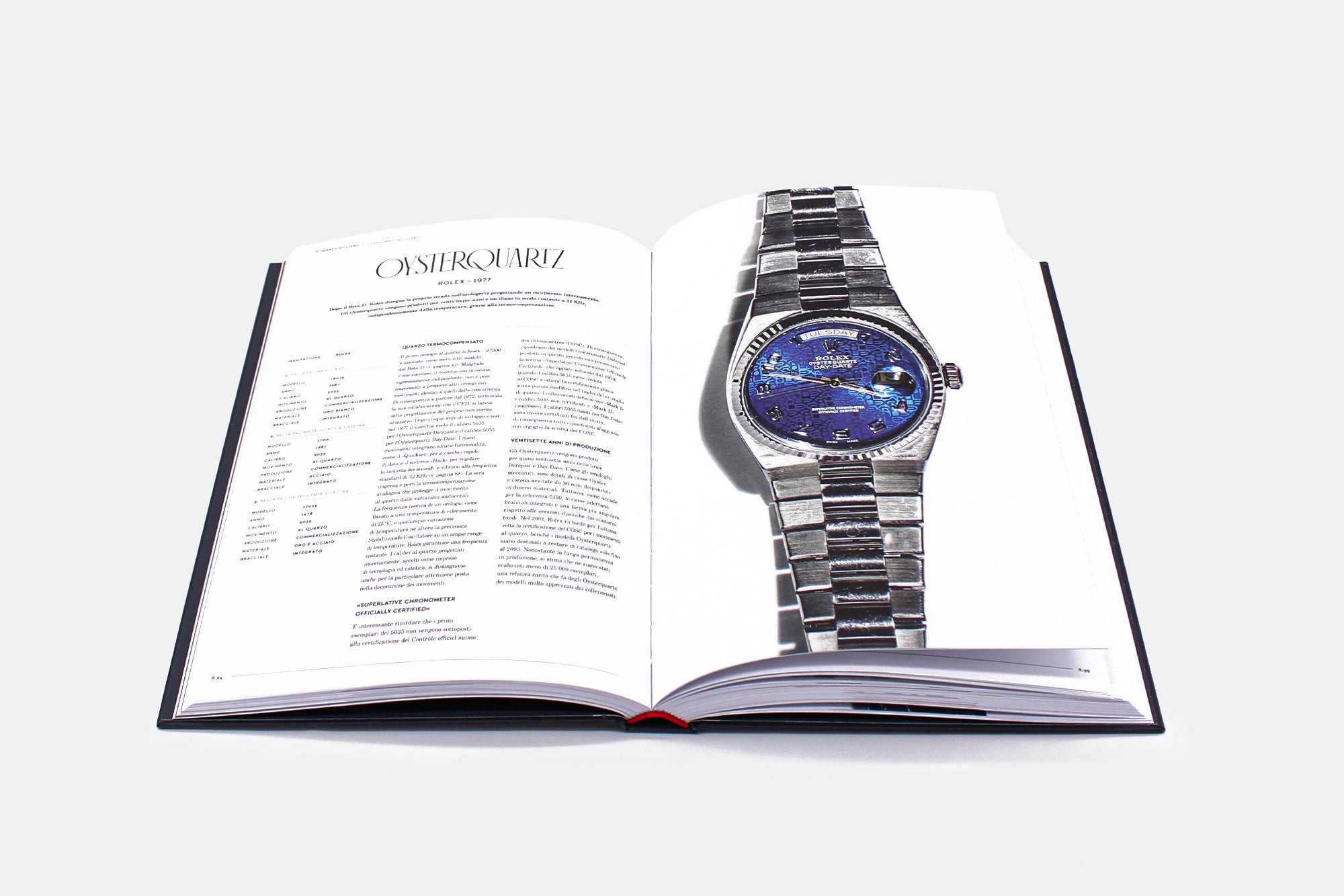 Collezione elettrica